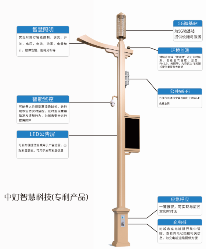 智能路灯_路灯智能节电器_路灯智能照明节电器