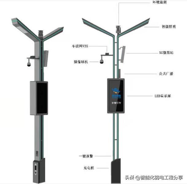 路灯智能照明节电器_路灯智能节电器_智能路灯