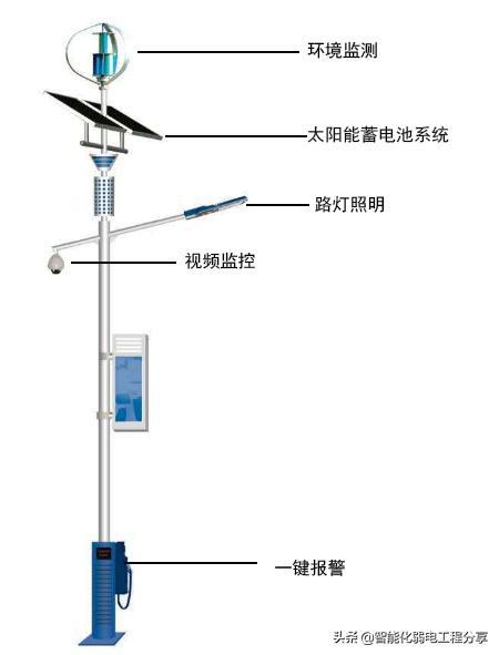 路灯智能照明节电器_智能路灯_路灯智能节电器
