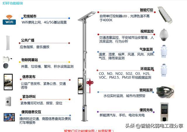 路灯智能节电器_智能路灯_路灯智能照明节电器