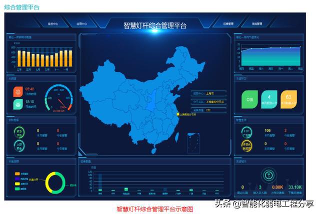 路灯智能照明节电器_智能路灯_路灯智能节电器