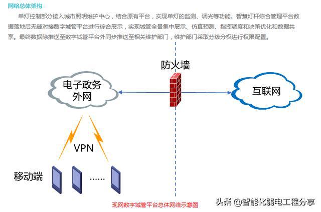路灯智能节电器_路灯智能照明节电器_智能路灯