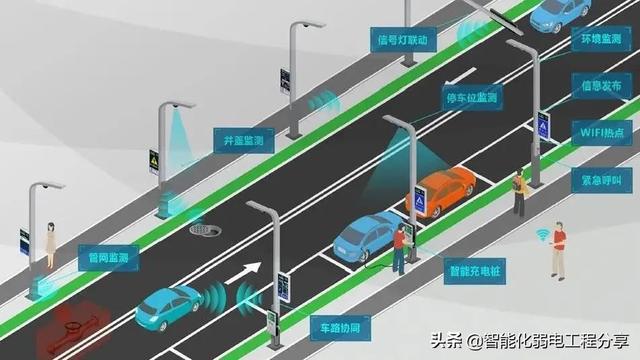 路灯智能节电器_智能路灯_路灯智能照明节电器