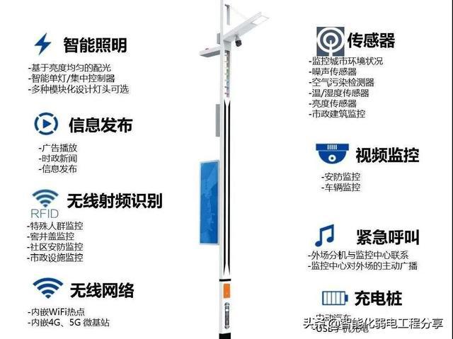 路灯智能节电器_智能路灯_路灯智能照明节电器