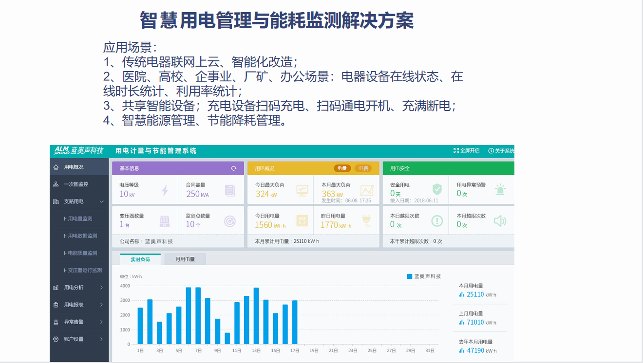 学校能耗管理_学校如何管理教师微信群管理_员工宿舍能耗管理