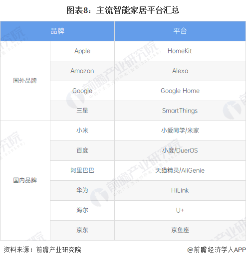 家居智能布线箱_智能家居设备_家居智能安防系统
