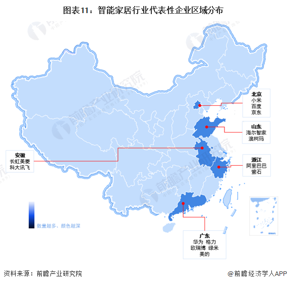 家居智能安防系统_家居智能布线箱_智能家居设备