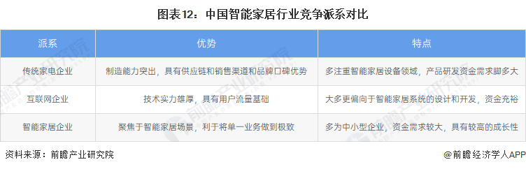 家居智能布线箱_智能家居设备_家居智能安防系统