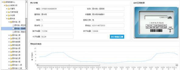 能耗监测 电表安装_能耗监测管理系统_能耗监测 上海市