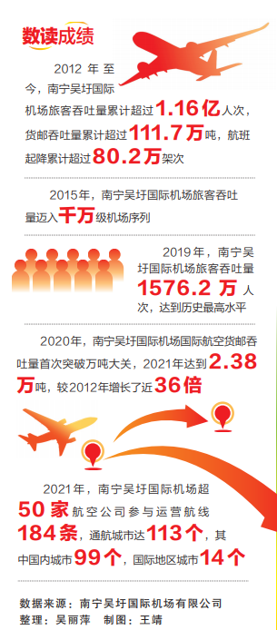 自控楼宇冷热源系统_民用机场航站楼楼宇自控系统工程设计规范_支线机场占民用运输机场总数的 41673