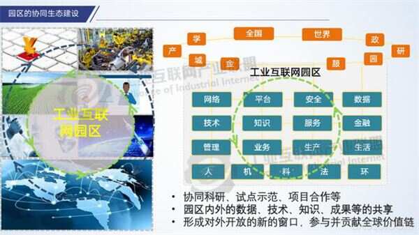 崇明智慧产业园区二期_探索文化创意产业园区——以上海m50创意园区为例_智慧产业园区