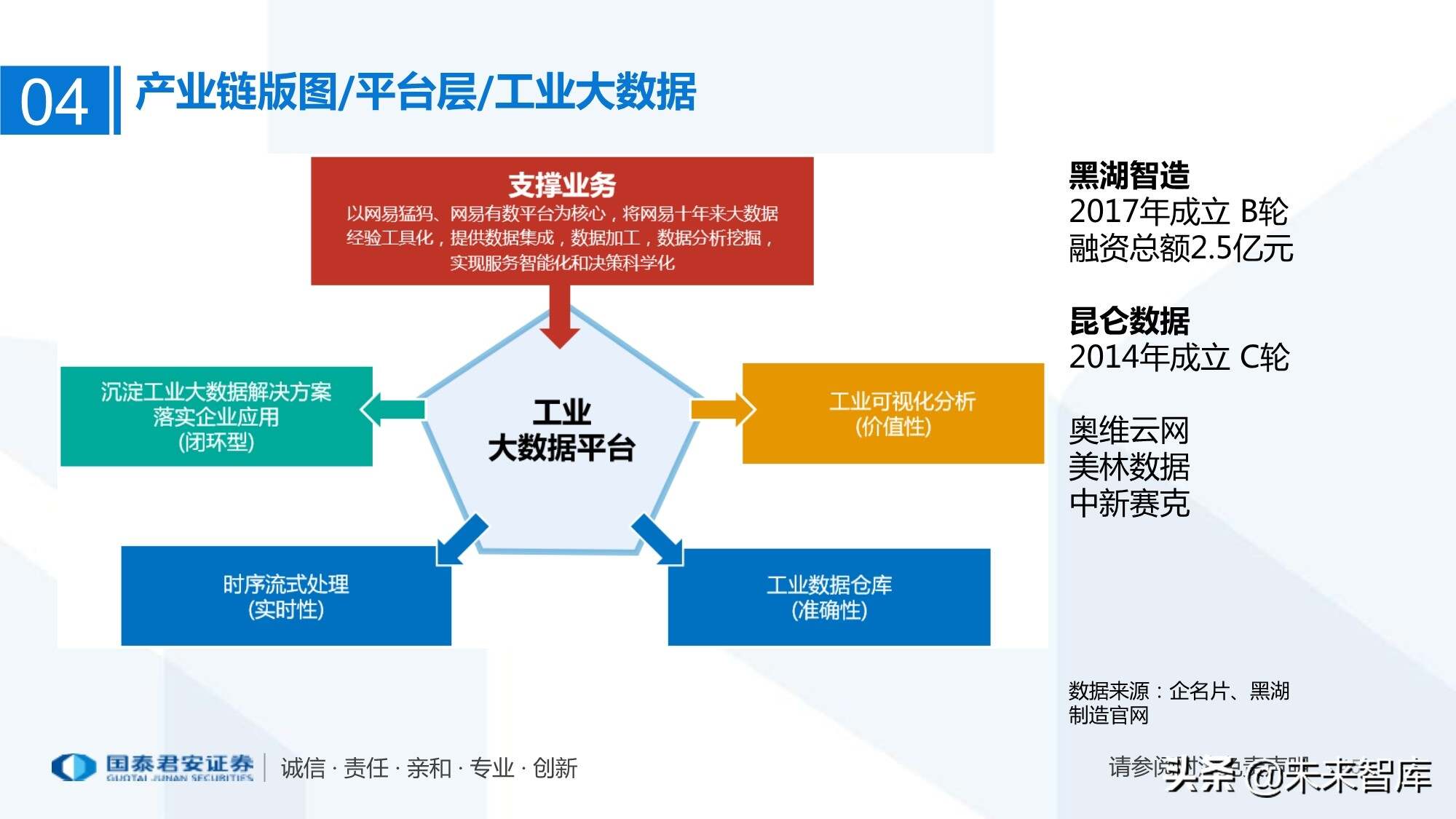 智慧产业园区_崇明智慧产业园区二期_探索文化创意产业园区——以上海m50创意园区为例