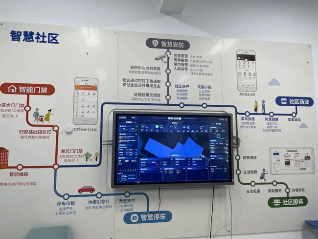 社区服务平台_信息社区平台服务_长者社区支援服务