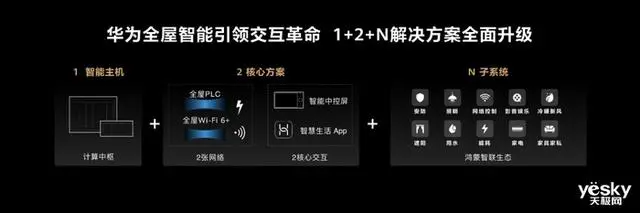 智能中控_多媒体智能中控系统方案_智能会议中控主机无法控制