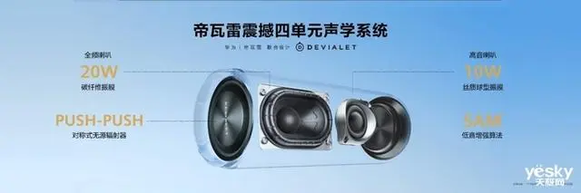多媒体智能中控系统方案_智能会议中控主机无法控制_智能中控