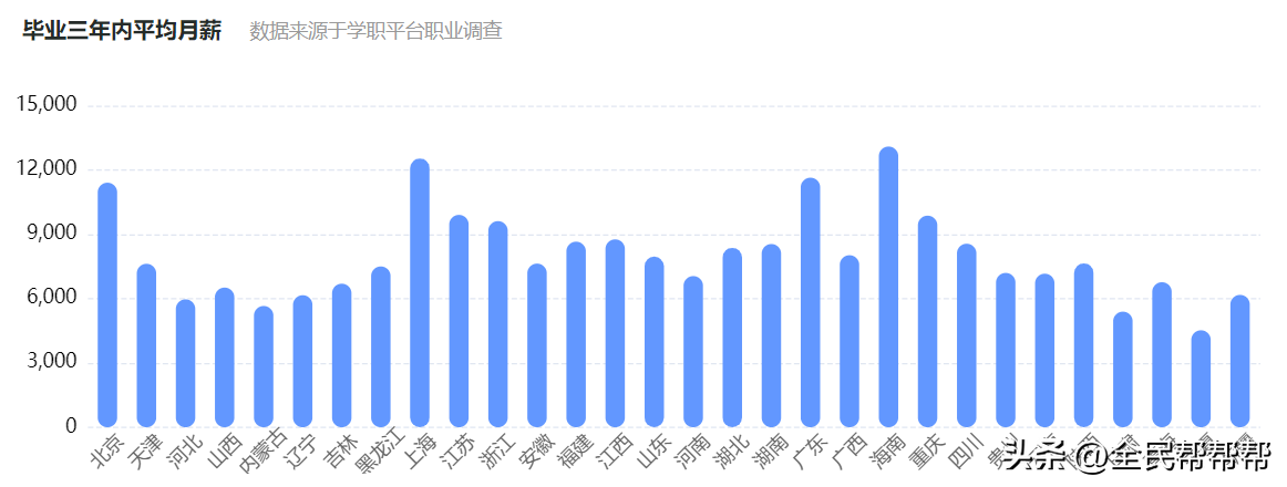 楼宇自控系统论文_江森自控汽车饰件系统有限公司_楼宇智能监控系统论文