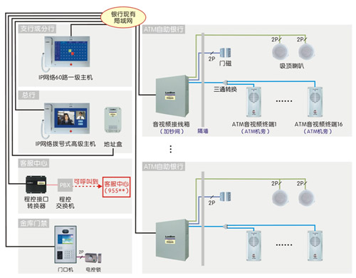 悠悠通讯收购了悠哉通讯吗_楼宇自控通讯协议_三维通讯有量子通讯吗