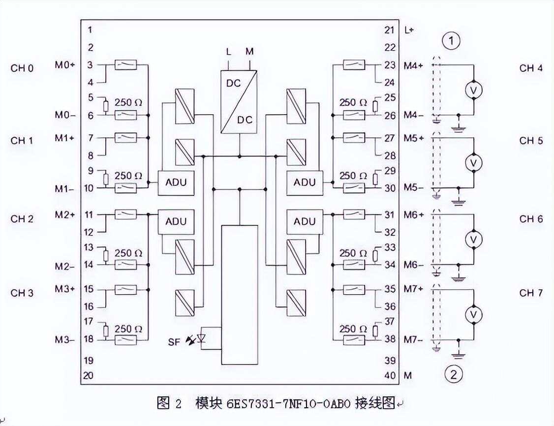 防区扩展模块_楼宇自控扩展模块_对射单防区扩展模块