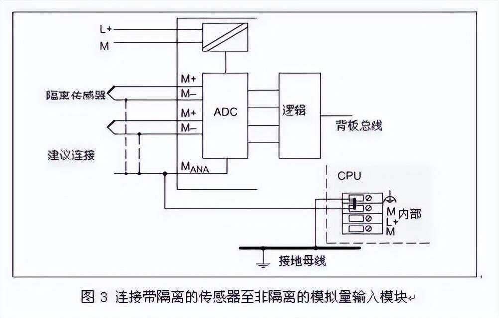 防区扩展模块_楼宇自控扩展模块_对射单防区扩展模块