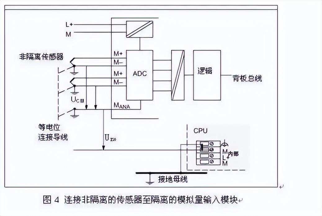 防区扩展模块_楼宇自控扩展模块_对射单防区扩展模块