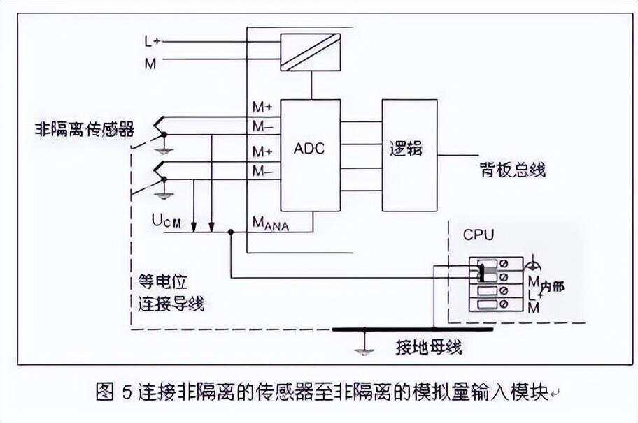 楼宇自控扩展模块_防区扩展模块_对射单防区扩展模块