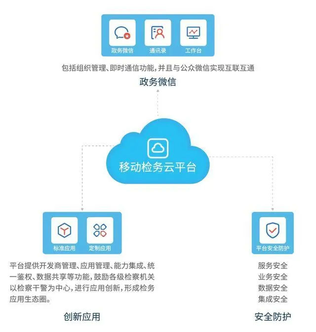 移动化_周化辰弟弟周化龙书法_win7萌化主题包萌化