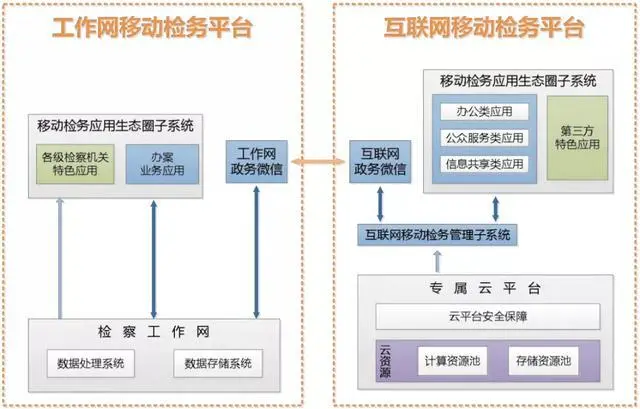 周化辰弟弟周化龙书法_win7萌化主题包萌化_移动化