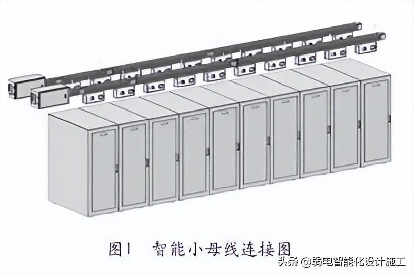 楼宇自控扩展模块_枫叶单防区扩展模块_自控楼宇冷热源系统