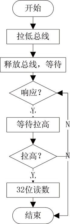 无线报警系统_凯虹无线报警说明书_lora无线报警解决方案