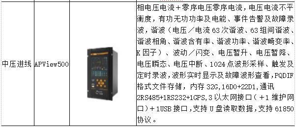 lora无线报警解决方案_凯虹无线报警说明书_无线报警系统