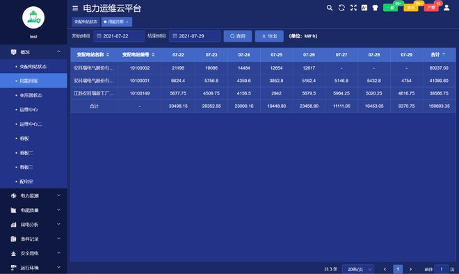 lora无线报警解决方案_无线报警系统_凯虹无线报警说明书