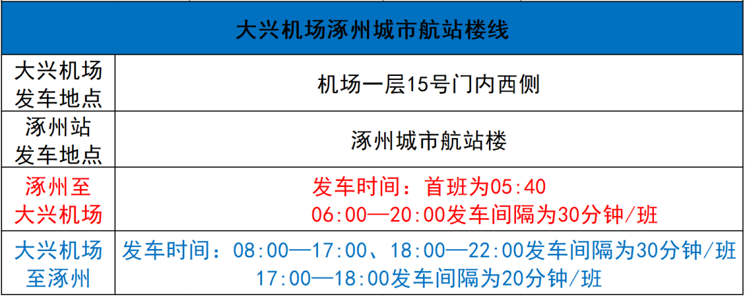 仁川机场德威航空在哪个站_鹤洲村到机场新船站楼_民用机场航站楼楼宇自控系统工程设计规范