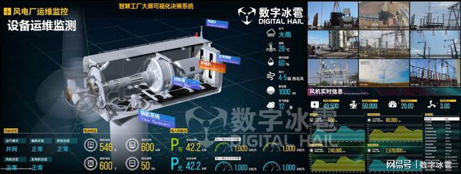 河南省济源市能耗监测平台中标结果_能耗监测管理_能耗监测维保