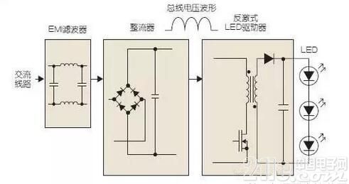暖奶器 调奶器_led调光器_暖奶器和调奶器哪个好