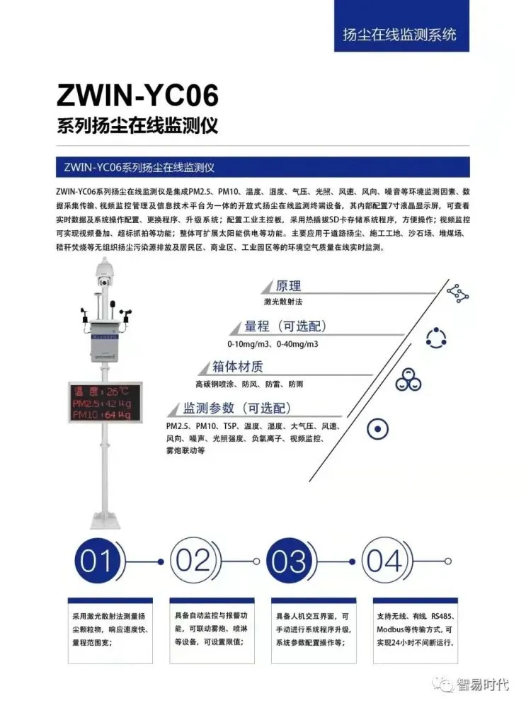 能耗监测管理_能耗监测平台_能耗监测系统介绍