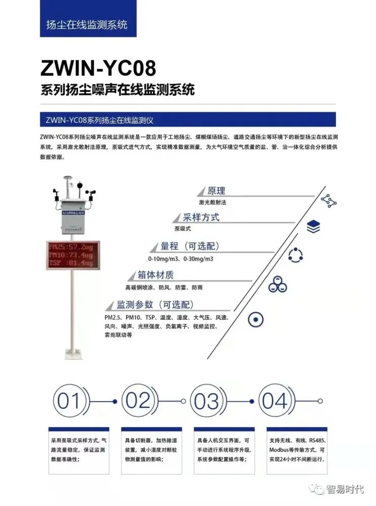 能耗监测系统介绍_能耗监测管理_能耗监测平台