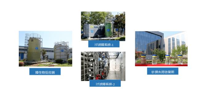 济南能耗管理监测系统_湿法脱硫制浆系统能耗_无锡能耗管理系统工厂