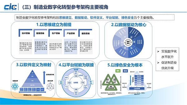 最具风控力互联网金融平台奖_ibms力控软件_国盛金控杜力