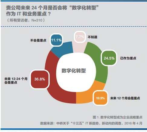 国盛金控杜力_ibms力控软件_最具风控力互联网金融平台奖