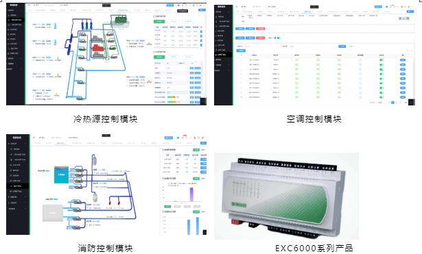 智慧医院—保瑞自控助力徐州仁慈医院1期项目建设