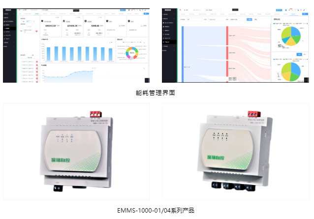 智慧医院—保瑞自控助力徐州仁慈医院1期项目建设