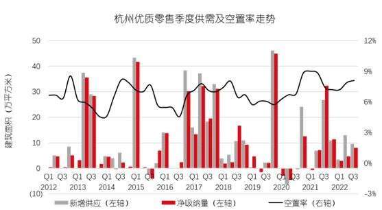 2016中国智慧园区运营·上海峰会_智慧园区和智能园区_智慧岛园区