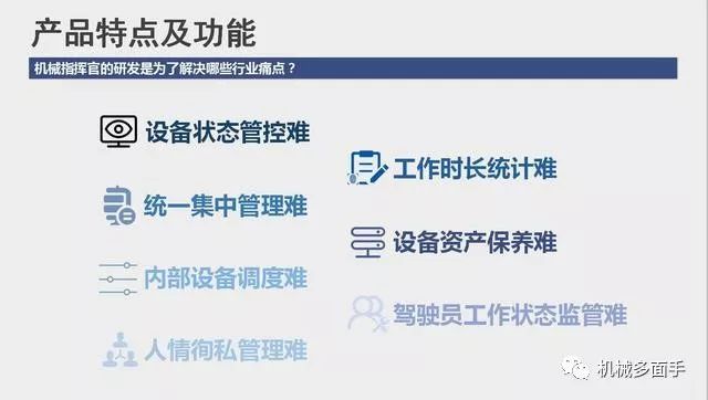 无线报警系统_fanuc系统报警 代码420报警_无线报警系统方案