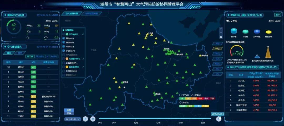 智慧园区园区规划解决方案_湖州智慧园区_智慧园区运营专家