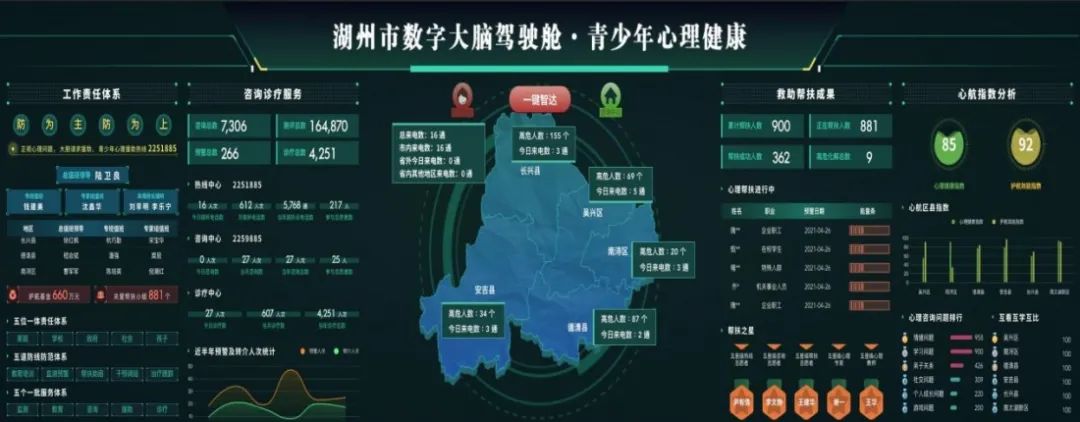 智慧园区园区规划解决方案_智慧园区运营专家_湖州智慧园区