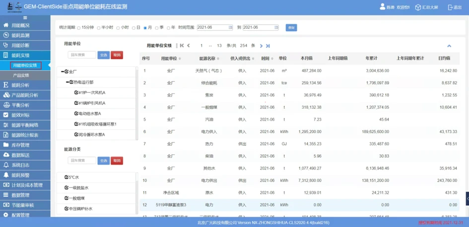 能耗监测和环境参数测量系统_能耗监测系统项目管理_能耗监测 手机