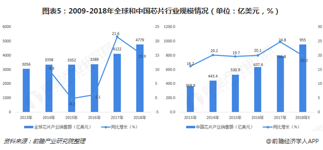 智能家居_智能舒适家居公司起名_智能穿戴与智能家居