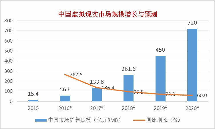 智能舒适家居公司起名_智能穿戴与智能家居_智能家居