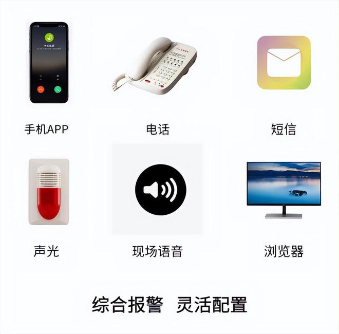 门禁监控_门禁监控_监控门禁系统安装方案