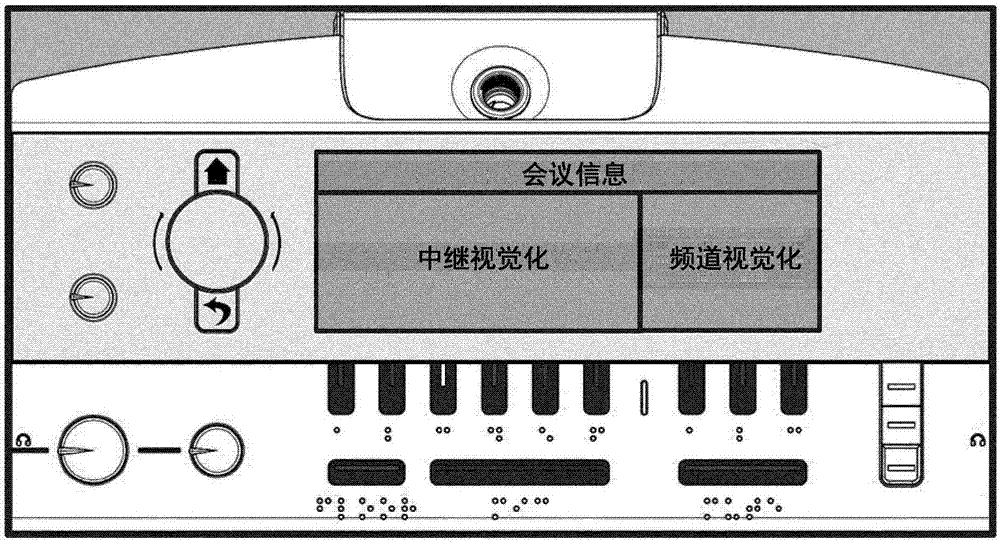 数字会议系统_数字会议主机定额_bosch数字会议主机